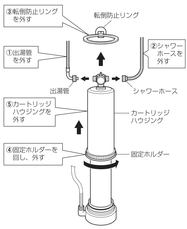 スパッシュ浄水フィルター交換方法1